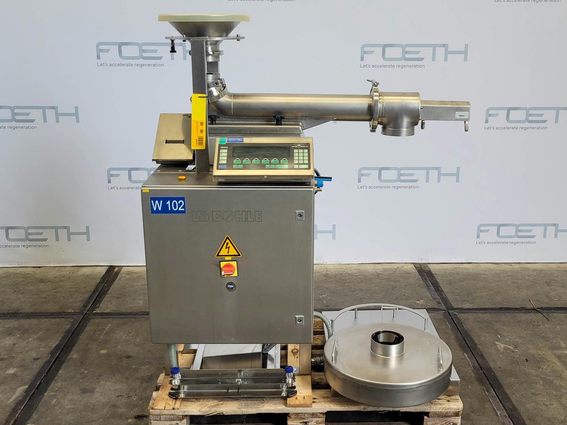 LB Bohle Dosing system - Alimentador vibrantes