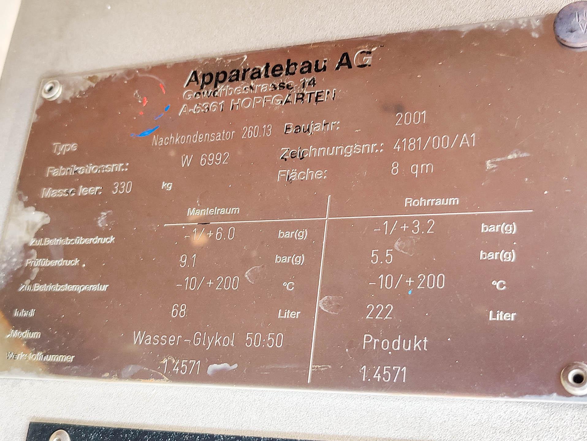 Apparatebau AG - Shell and tube heat exchanger - image 5