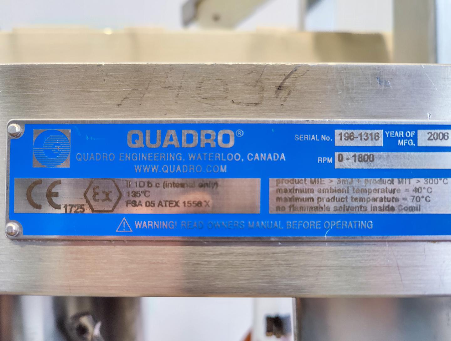 Quadro Canada Comil 196 - Granulator sita - image 9