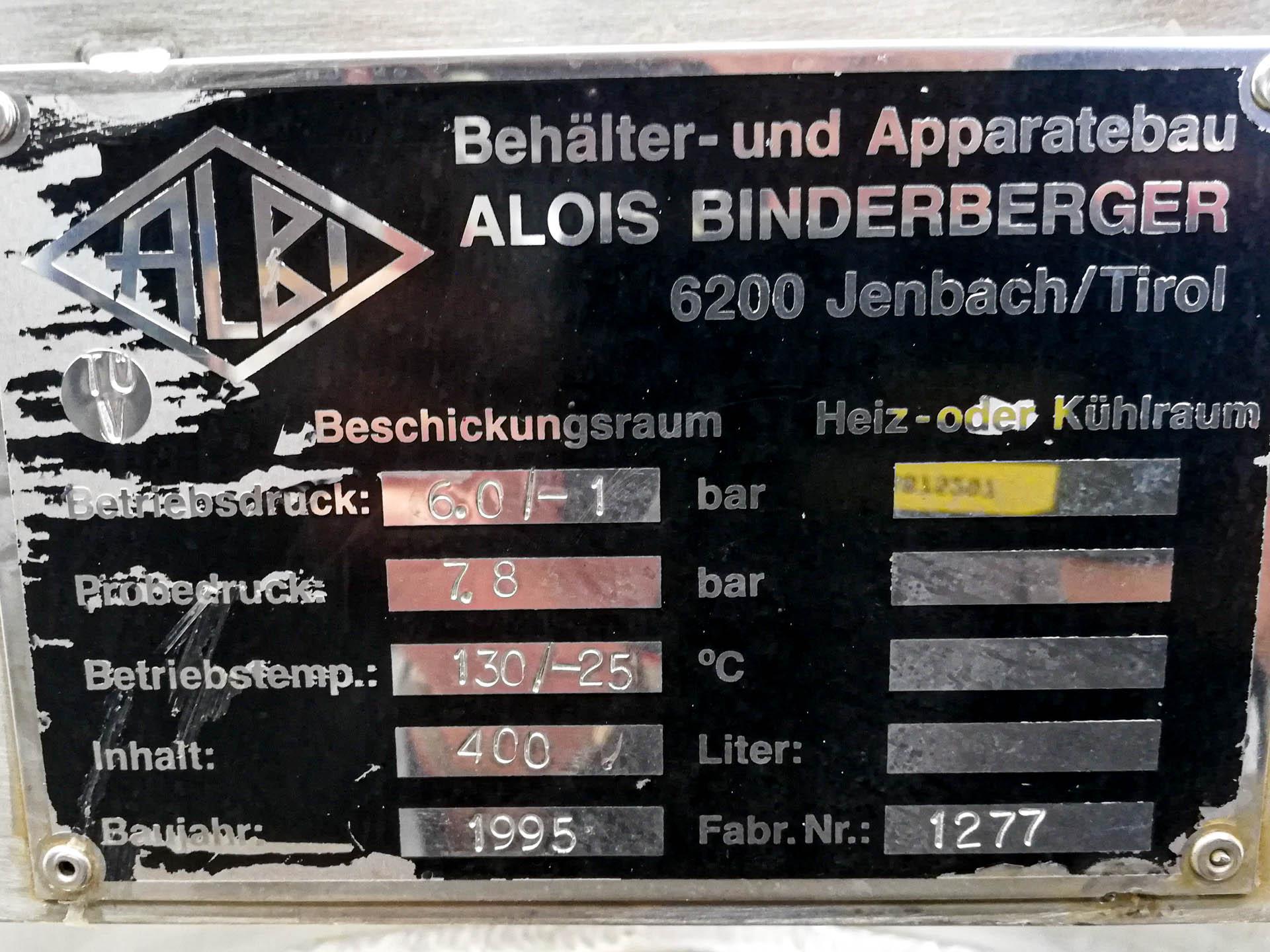 Albi Alois Binderberger 400 Ltr. - Recipient sub presiune - image 6