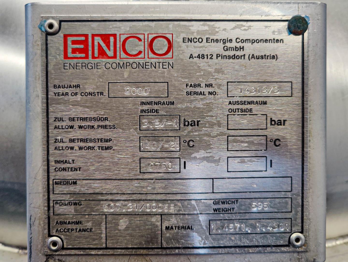 Enco - Recipient sub presiune - image 6