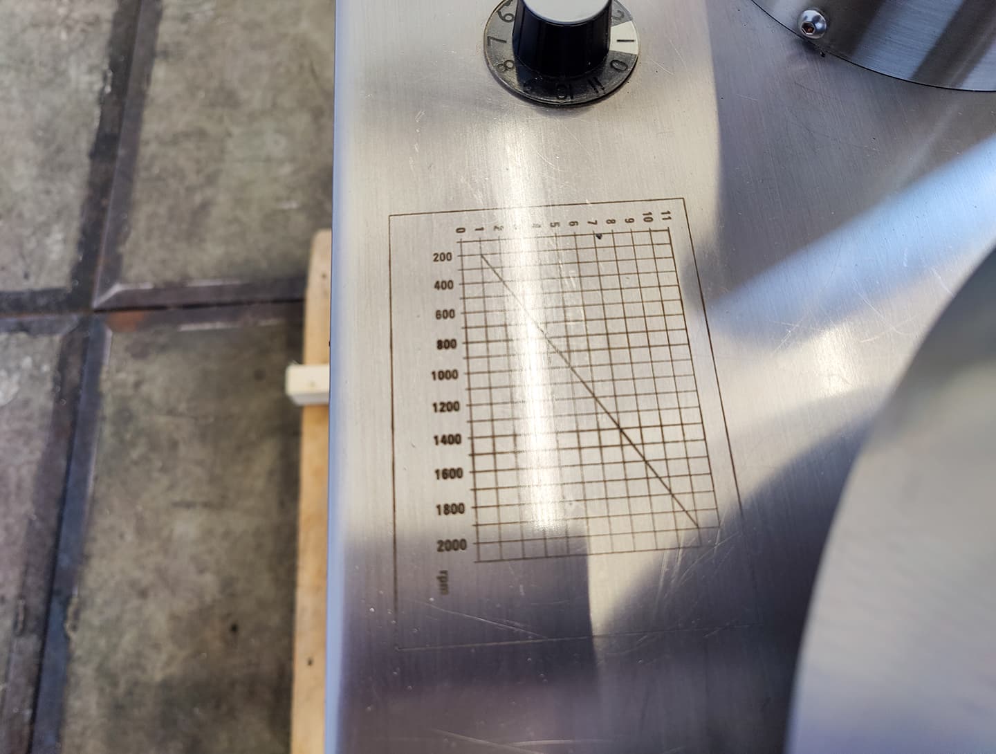 WLS Gabler R250 - Granuleerschotel - image 10
