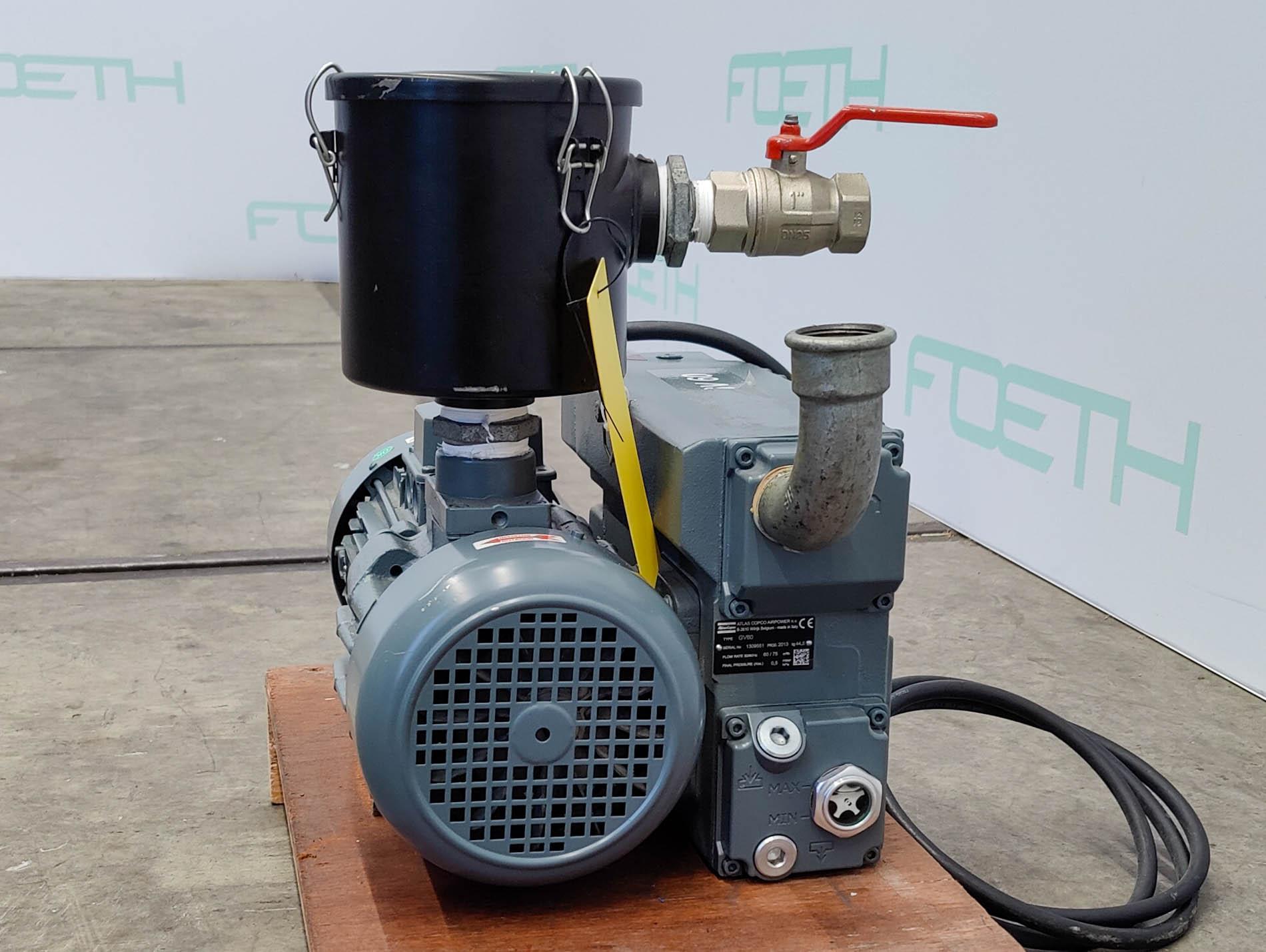 Atlas Copco GV 60 - Vacuum pump - image 6